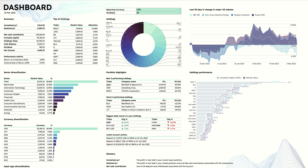 Master the Art of Chart Design: Unleash Your Inner Data Maestro!